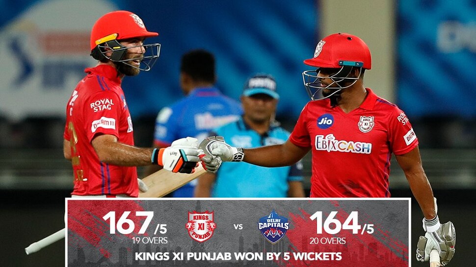IPL 2020 : ವ್ಯರ್ಥವಾದ ಶಿಖರ್ ಧವನ್ ದಾಖಲೆಯ ಶತಕ, ಕಿಂಗ್ಸ್ XI ಪಂಜಾಬ್ ಗೆ ಜಯ IPL 2020 : ವ್ಯರ್ಥವಾದ ಶಿಖರ್ ಧವನ್ ದಾಖಲೆಯ ಶತಕ, ಕಿಂಗ್ಸ್ XI ಪಂಜಾಬ್ ಗೆ ಜಯ
