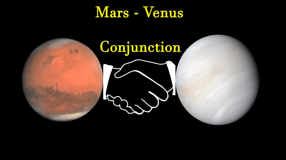 MarsVenus Conjunction mars and venus look very close in sky after