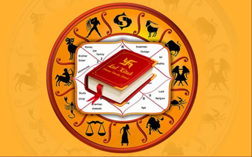 best lucky rashi zodiac signs are aries leo and scorpions as per ...