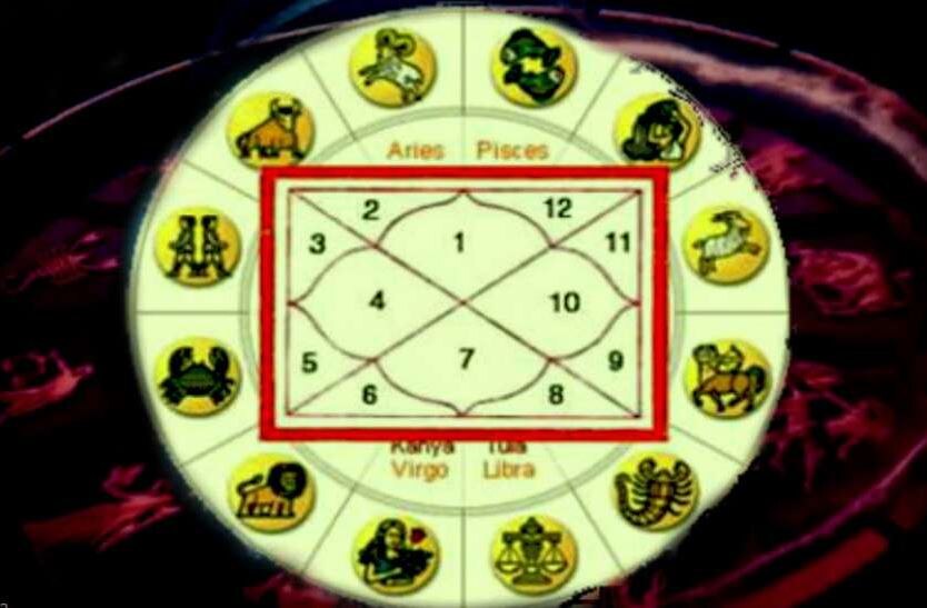Horoscope : ಜಾತಕದ ಈ 5 ದೋಷಗಳು ನಿಮ್ಮ ಜೀವನವನ್ನೆ ಹಾಳು ಮಾಡುತ್ತವೆ!
