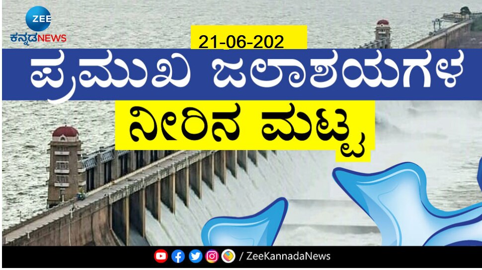 Water Level Here is details of Karnataka Dams Water Level June 21, 2022 Karnataka Dams Water