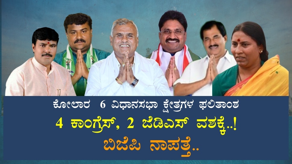 Kolar District Assembly Election Result 2023 Kolar District Vidhan