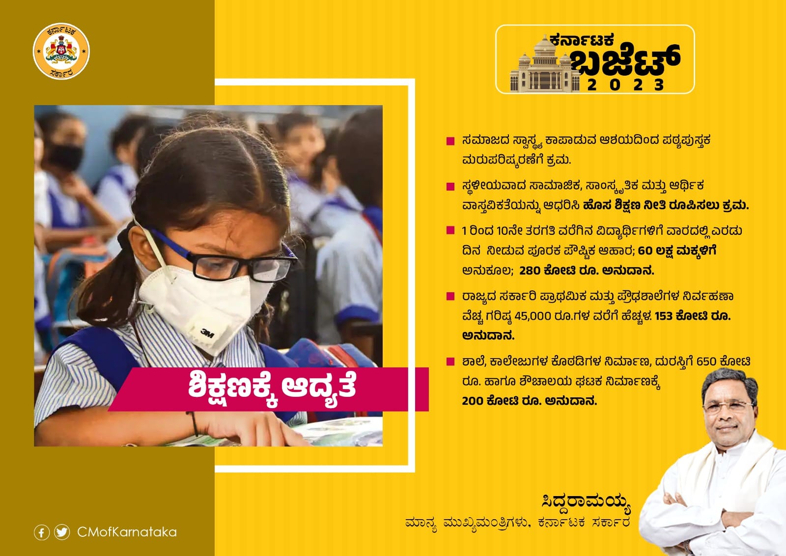 Karnataka Budget 202324 How much share for which sector in the budget..? Karnataka Budget