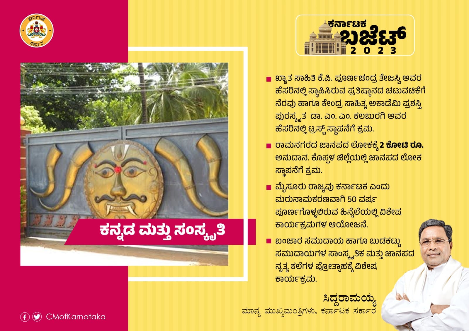 Karnataka Budget 202324 How much share for which sector in the budget..? Karnataka Budget