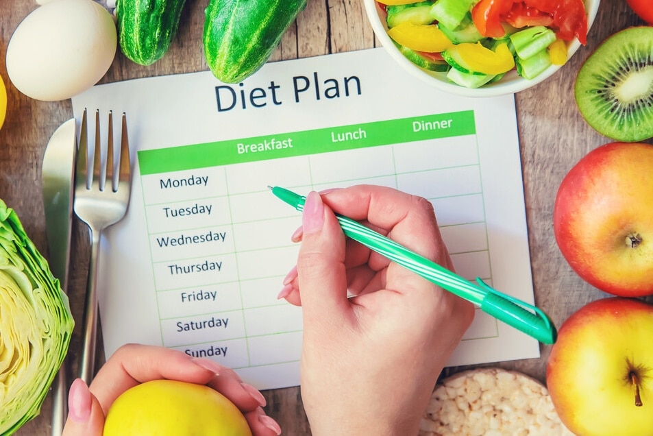 Diet Plan To Reduce 10 Kg In 15 Days