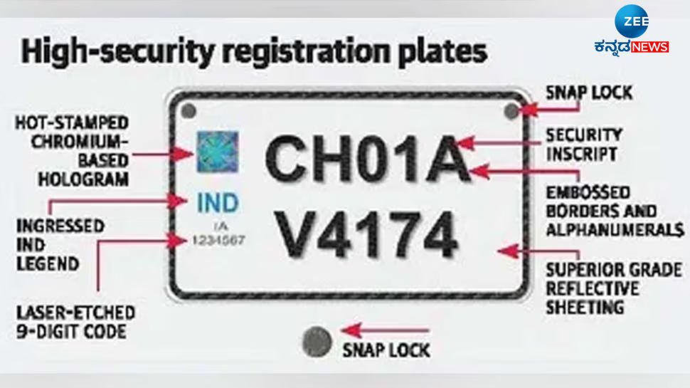 HSRP deadline: ವಾಹನ ಮಾಲೀಕರಿಗೆ ಸರ್ಕಾರದಿಂದ ಗುಡ್ ನ್ಯೂಸ್! HSRP deadline: ವಾಹನ ಮಾಲೀಕರಿಗೆ ಸರ್ಕಾರದಿಂದ ಗುಡ್ ನ್ಯೂಸ್!