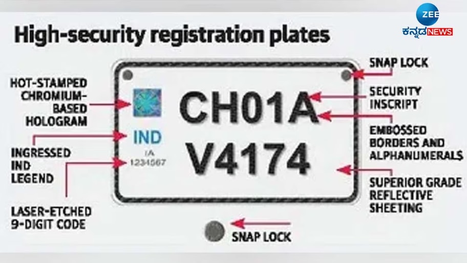 HSRP deadline: ವಾಹನ ಮಾಲೀಕರಿಗೆ ಸರ್ಕಾರದಿಂದ ಗುಡ್ ನ್ಯೂಸ್! 