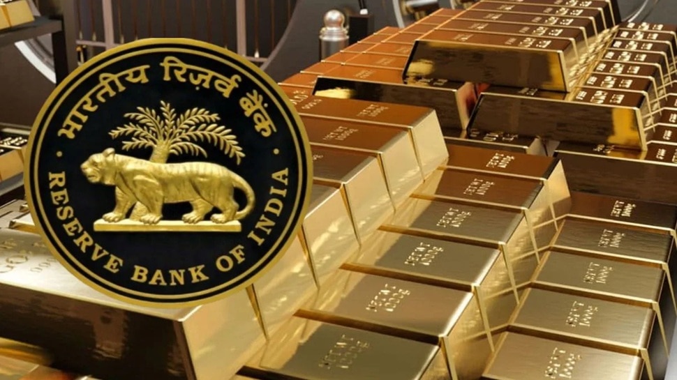 Gold Price