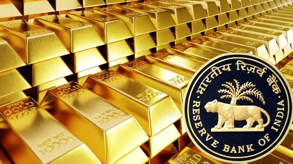 Gold Price
