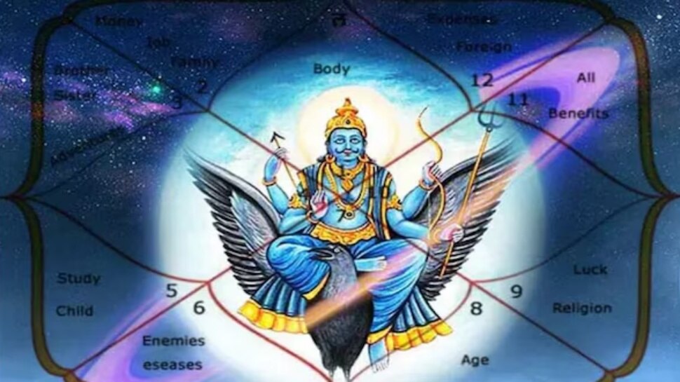 ಶನಿ ಸಾಡೇಸಾತಿಯಿಂದ ಕಷ್ಟ ಅನುಭವಿಸುತ್ತಿರುವ ಈ ಮೂರು ರಾಶಿಯವರ ಸಮಸ್ಯೆಗಳಿಗೆ ಈ ದಿನ ಸಿಗುವುದು ಮುಕ್ತಿ ! 