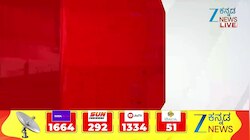 ವಿರಾಟ್‌ ಕೊಹ್ಲಿ ಶತಕ.. ಕುಲ್ದೀಪ್, ರಾಣಾ ಕಮಾಲ್