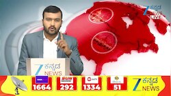 ಸ್ಯಾಂಡಲ್‌ವುಡ್ ಅಂಗಳದಲ್ಲಿ ಕಿಚ್ಚನ ಯುದ್ಧದ ಕಿಚ್ಚು