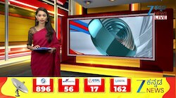 ಬಾಂಗ್ಲಾದಲ್ಲಿ ಹಿಂದೂಗಳ ಮೇಲೆ ಕಿಡಿಗೇಡಿಗಳ ಅಟ್ಟಹಾಸ