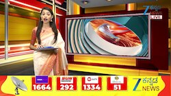 ಅಮೆರಿಕ ಅಡಿಯಲ್ಲೇ ವೆನೆಜುವೆಲಾ ದೇಶ ಇರಲಿದೆ- ಡೊನಾಲ್ಡ್‌ ಟ್ರಂಪ್‌