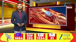 ಅಮೆರಿಕಾದ ಸರ್ವಾಧಿಕಾರಿ ನಡೆ ಖಂಡನೀಯ