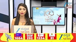 ಬಾಂಗ್ಲಾ ವಲಸಿಗರ ಶೆಡ್‌ಗಳಲ್ಲಿ ಸಿಲಿಂಡ‌ರ್ ಬ್ಲಾಸ್ಟ್