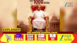 ಕಾಂಗ್ರೆಸ್‌ ಸರ್ಕಾರದ ವಿರುದ್ದ ಆರ್. ಅಶೋಕ್‌ ಗರಂ