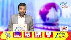ಪ್ರೇಮಿಗಳ ದಿನದಂದೇ ಹೆಂಡತಿಯ ಉಸಿರು ನಿಲ್ಲಿಸಿದ್ದ ಗಂಡ   