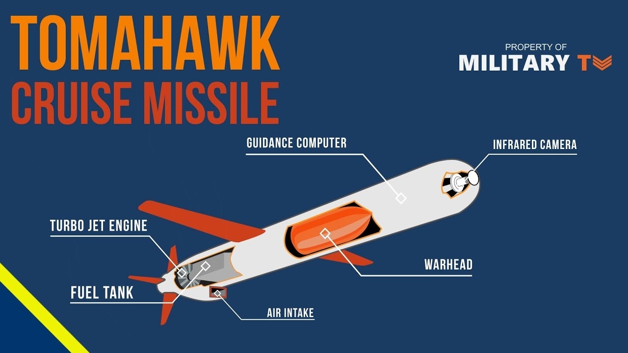 Exploding Tomahawk US attack on Iran with Tomahawk Missiles explosion | ಇರಾನ್ ಮೇಲೆ ...
