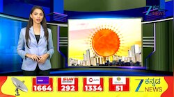 ಉದ್ಯೋಗಾಕಾಂಕ್ಷಿಗಳಿಗೆ ಭರ್ಜರಿ ಗುಡ್‌ನ್ಯೂಸ್‌