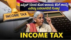 Income Tax Rules: ಏಪ್ರಿಲ್ 1ರಿಂದ ಹೊಸ ಆದಾಯ ತೆರಿಗೆ ಕಾಯ್ದೆ ಜಾರಿ: ಏನೆಲ್ಲಾ ಬದಲಾಗಲಿದೆ ಗೊತ್ತಾ! 