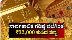 Gold Rate Drop: ಪಂಚ ರಾಜ್ಯಗಳ ಚುನಾವಣಾ ಫಲಿತಾಂಶದ ನಡುವೆ ಸಾರ್ವಕಾಲಿಕ ಗರಿಷ್ಠ ಬೆಲೆಗಿಂತ ₹32,000 ಕುಸಿದ ಚಿನ್ನ