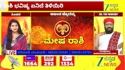 ಮೇಷ ರಾಶಿಯಿಂದ ಕಟಕ ರಾಶಿಯವರೆಗೆ ಇಂದಿನ ರಾಶಿ ಭವಿಷ್ಯ 07-05-2026