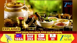 ಆರೋಗ್ಯಕರ ಆಹಾರ, ನಿಯಮಿತ ನಿದ್ರೆ, ದೈಹಿಕ ಮಾನಸಿಕ ಸಮತೋಲನ