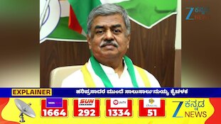2028ರ ಚುನಾವಣೆಗೆ ಮಹಾಪ್ಲ್ಯಾನ್‌; ಬಿಕೆ ಹರಿಪ್ರಸಾದ್‌ ಅವರ ಸಾಧನೆಯ ಪಯಣ ಇದು