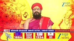 ಗುರುವಾರದ ವಿಶೇಷತೆ ಏನು?
