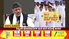 ಬೆಸ್ಕಾಂ ಸಿಬ್ಬಂದಿ ಫಲಾನುಭವಿಗಳ ಮನೆ ಮನೆ ಸಮೀಕ್ಷೆ ಕಾರ್ಯ ಆರಂಭ