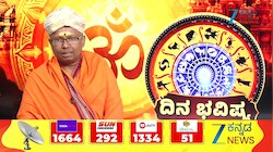 04 ಸೆಪ್ಟೆಂಬರ್ 2026: ಮೇಷ ರಾಶಿಯಿಂದ ಕನ್ಯಾ ರಾಶಿಯವರೆಗೆ ಇಂದಿನ ನಿಮ್ಮ ರಾಶಿ ಭವಿಷ್ಯ ಹೇಗಿದೆ?
