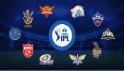 IPL Auction 2023 : IPL ಇತಿಹಾಸದಲ್ಲೆ ಅತ್ಯಂತ ದುಬಾರಿ ಬೆಲೆಗೆ ಮಾರಾಟವಾದ ಟಾಪ್ 5 ಆಟಗಾರರು!