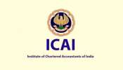 ICAI  : ಮೇ ತಿಂಗಳಲ್ಲಿ ನಡೆಯಬೇಕಿದ್ದ 2024ರ ಸಿಎ ಪರೀಕ್ಷೆ ಮುಂದೂಡಿಕೆ : ಮಾಹಿತಿ ಇಲ್ಲಿದೆ