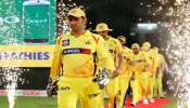 CSK ಗಾಗಿ ಧೋನಿ ಮಹಾ ತ್ಯಾಗ..8 ಕೋಟಿ ನಷ್ಟವಾದ್ರು ʻಈʼ ಡೀಲ್‌ ಒಪ್ಪಿದೇಕೆ ಮಾಹಿ..?