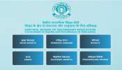 ನೋಟಿಫಿಕೇಶನ್ ಜಾರಿ ಮಾಡಿದ CBSE !OMR ಶೀಟ್ ಪಡೆಯುವ ವಿಧಾನ ಇಲ್ಲಿದೆ !