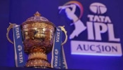 IPL 2025: ಆಟಗಾರರನ್ನು ಉಳಿಸಿಕೊಳ್ಳುವ ನಿಯಮದಲ್ಲಿ ಐಪಿಎಲ್ ಫ್ರಾಂಚೈಸಿಗಳಿಗೆ ಶಾಕ್ ನೀಡುತ್ತಾ ಬಿಸಿಸಿಐ! 