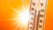 Heatwave Alert: ರಾಜ್ಯದ ಜನರೇ ಎಚ್ಚರ.. ಮಾರ್ಚ್ 1ರಿಂದ ಈ ಸಮಯದಲ್ಲಿ ಮನೆಯಿಂದ ಹೊರಬರಬೇಡಿ