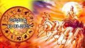 ದಿನಭವಿಷ್ಯ 13-03-2025: ಗುರುವಾರದಂದು ಪೂರ್ವಾ ನಕ್ಷತ್ರ ಧೃತಿ ಯೋಗ, ಈ ರಾಶಿಯವರಿಗೆ ಮನೆ ಖರೀದಿ ಯೋಗ 