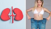 World Kidney Day: ನೀವು ಸ್ಲಿಮ್ ಆಗಲು ಬಯಸಿದರೆ ನಿಮ್ಮ ಕಿಡ್ನಿಯೇ ಫೇಲ್ ಆದೀತು ಎಚ್ಚರ..!