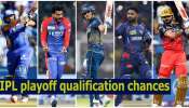 IPL 2025: ಈ ತಂಡಗಳು ಪ್ಲೇಆಫ್‌ ತಲುಪೋದು ಫಿಕ್ಸ್! ಈಗ ಸೋತರೂ ಚಿಂತೆಯಿಲ್ಲ!