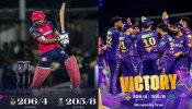  KKR vs RR IPL 2025: ಕೊಲ್ಕತ್ತಾ ನೈಟ್ ರೈಡರ್ಸ್‌ಗೆ 1 ರನ್‌ನಿಂದ ರೋಚಕ ಗೆಲುವು: ರಾಜಸ್ಥಾನದ ರಿಯಾನ್ ಪರಾಗ್‌ ಏಕಾಂಗಿ ಹೋರಾಟ ವ್ಯರ್ಥ