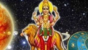 ಮೇ ತಿಂಗಳ ಈ ದಿನದಂದು ಬುಧ ಗ್ರಹದ ಸಂಚಾರ: ಈ ರಾಶಿಯ ಜನರು ಬಹಳಷ್ಟು ಯಶಸ್ಸನ್ನು ಪಡೆಯಲಿದ್ದಾರೆ!!