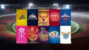 IPL Playoffs: ಐಪಿಎಲ್‌ನಲ್ಲಿ ಅತಿ ಹೆಚ್ಚು ಬಾರಿ ಪ್ಲೇಆಫ್ ಪ್ರವೇಶಿಸಿದ ತಂಡ ಯಾವುದು? ಇದುವರೆಗೆ ಒಂದೂ ಟ್ರೋಫಿ ಗೆಲ್ಲದ ಆರ್‌ಸಿಬಿ ಯಾವ ಸ್ಥಾನದಲ್ಲಿದೆ? 