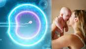 ದಾನಿಗಳ ಮೂಲಕ IVF ನಿಂದ ಹುಟ್ಟುವ ಮಗುವಿನ ಅಪ್ಪನ ಹೆಸರು ದಾಖಲೆಗಳಲ್ಲಿ ಏನಿರುತ್ತೆ?