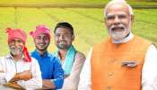 ಪಿಎಂ ಕಿಸಾನ್ 20ನೇ ಕಂತು ಬಿಡುಗಡೆ :ನಿಮ್ಮ ಖಾತೆಗೆ ಹಣ ಬಂದಿದೆಯೇ? ಪರಿಶೀಲಿಸುವುದು ಹೇಗೆ?