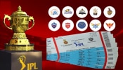 IPL 2026 Tickets: ಐಪಿಎಲ್‌ ಟಿಕೆಟ್‌ಗಳನ್ನ ಬುಕ್‌ ಮಾಡುವುದು ಹೇಗೆ? ಇಲ್ಲಿದೆ ಮಾಹಿತಿ