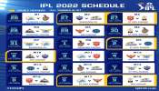 IPL 2022 Full schedule: ಇಂಡಿಯನ್ ಪ್ರೀಮಿಯರ್ ಲೀಗ್‌ನ 15 ನೇ ಸೀಸನ್‌ನ ವೇಳಾಪಟ್ಟಿ, ಸ್ಥಳ ಮತ್ತು ಸಮಯವನ್ನು ಇಲ್ಲಿ ಪರಿಶೀಲಿಸಿ