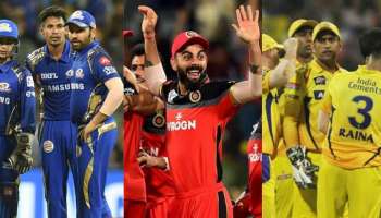 IPL 2021 Awards List: ವೈಯಕ್ತಿಕ ಪ್ರಶಸ್ತಿ ಪಡೆದ ಆಟಗಾರರ ಸಂಪೂರ್ಣ ಡೀಟೇಲ್ಸ್ ಇಲ್ಲಿದೆ ನೋಡಿ