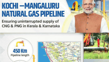 ಪ್ರಧಾನಿ ಮೋದಿಯಿಂದ ಇಂದು ಕೊಚ್ಚಿ-ಮಂಗಳೂರು Natural Gas ಪೈಪ್‌ಲೈನ್ ಉದ್ಘಾಟನೆ 